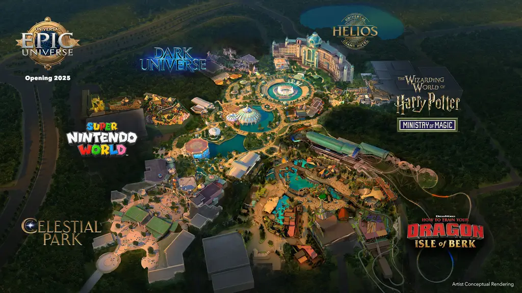 Universal Epic Universe 